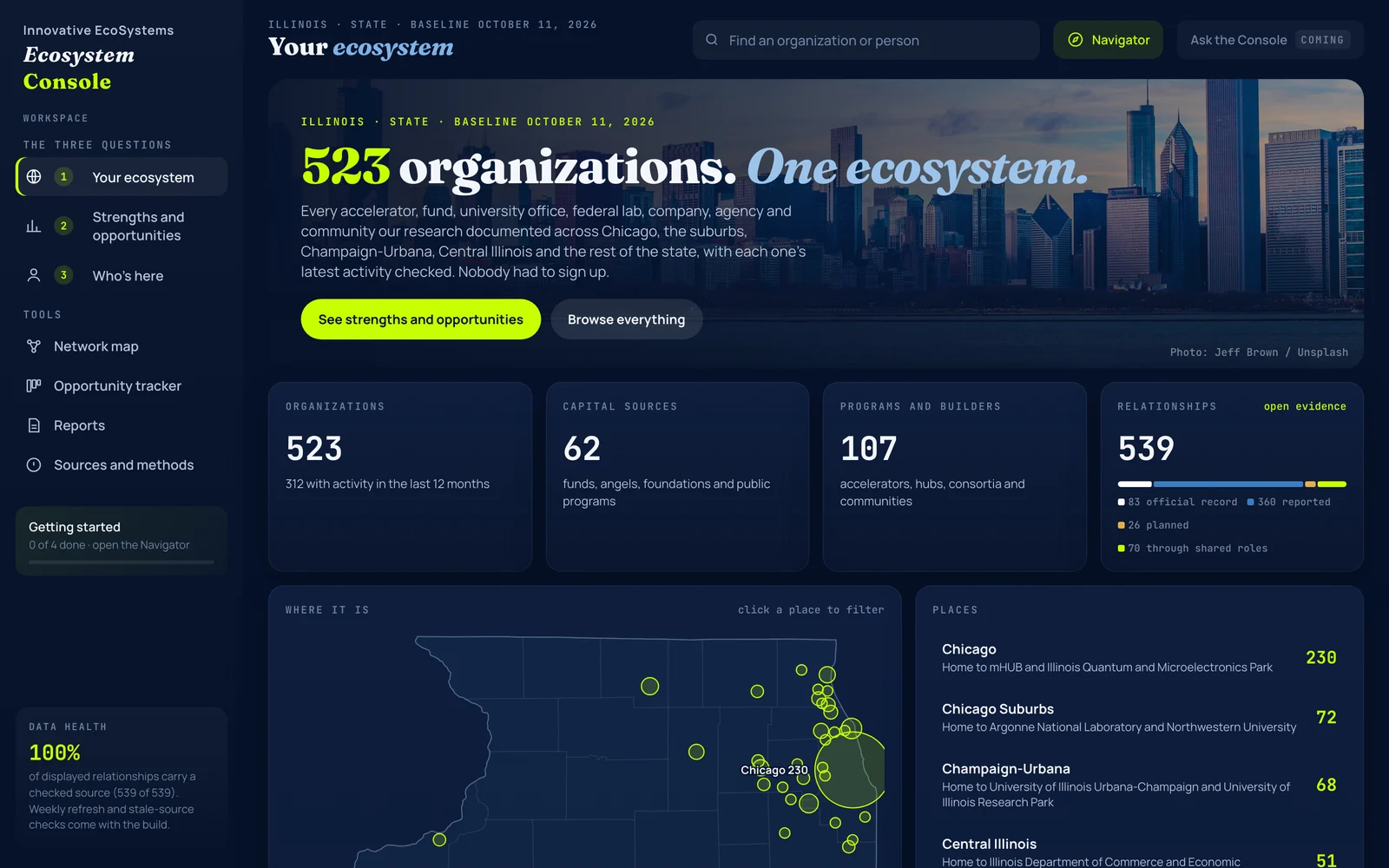 The Illinois Console home: 523 organizations on a map of the state, with capital sources, programs and relationships counted.