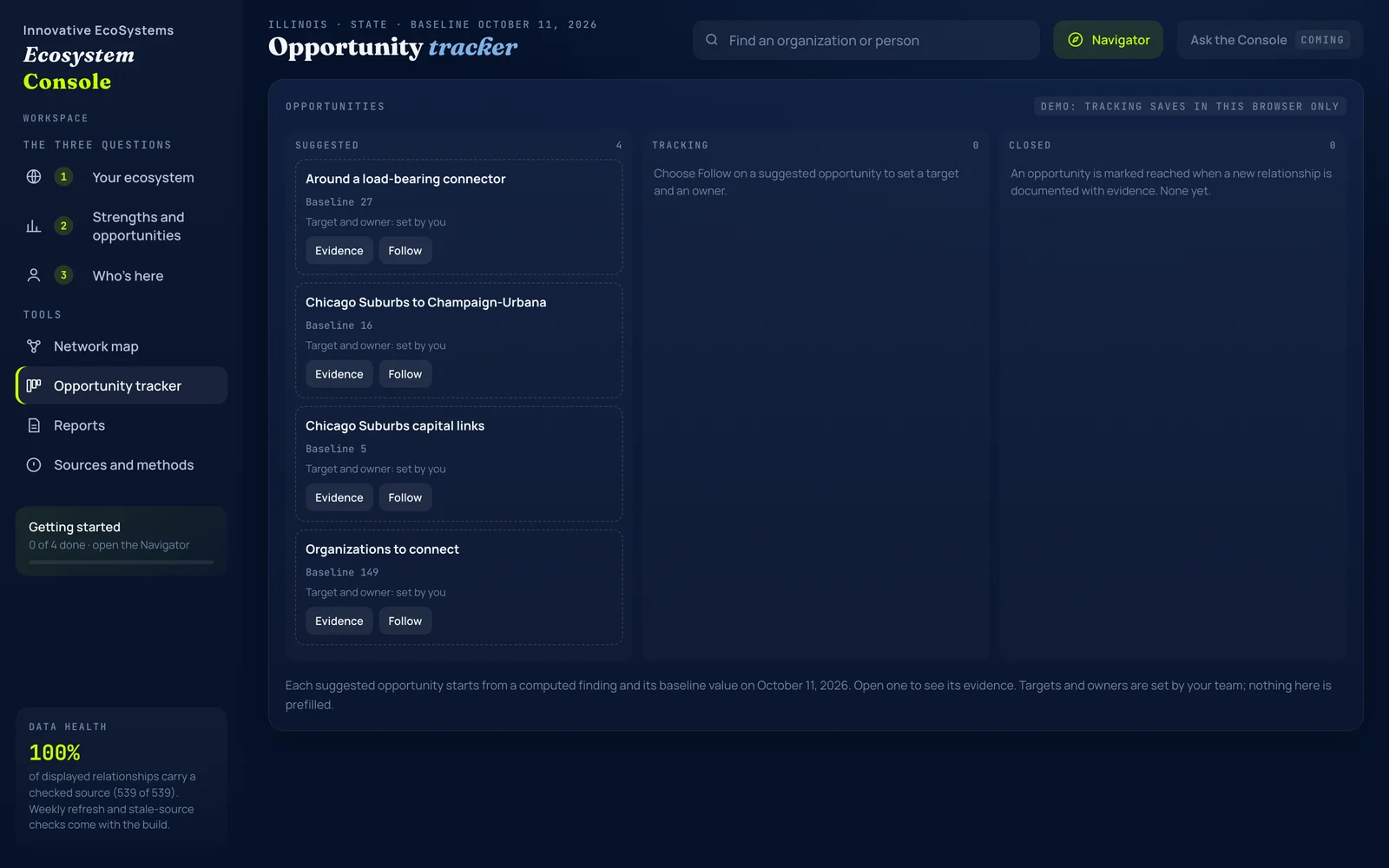 The Opportunity tracker in the Illinois Console, with suggested opportunities and their baselines.